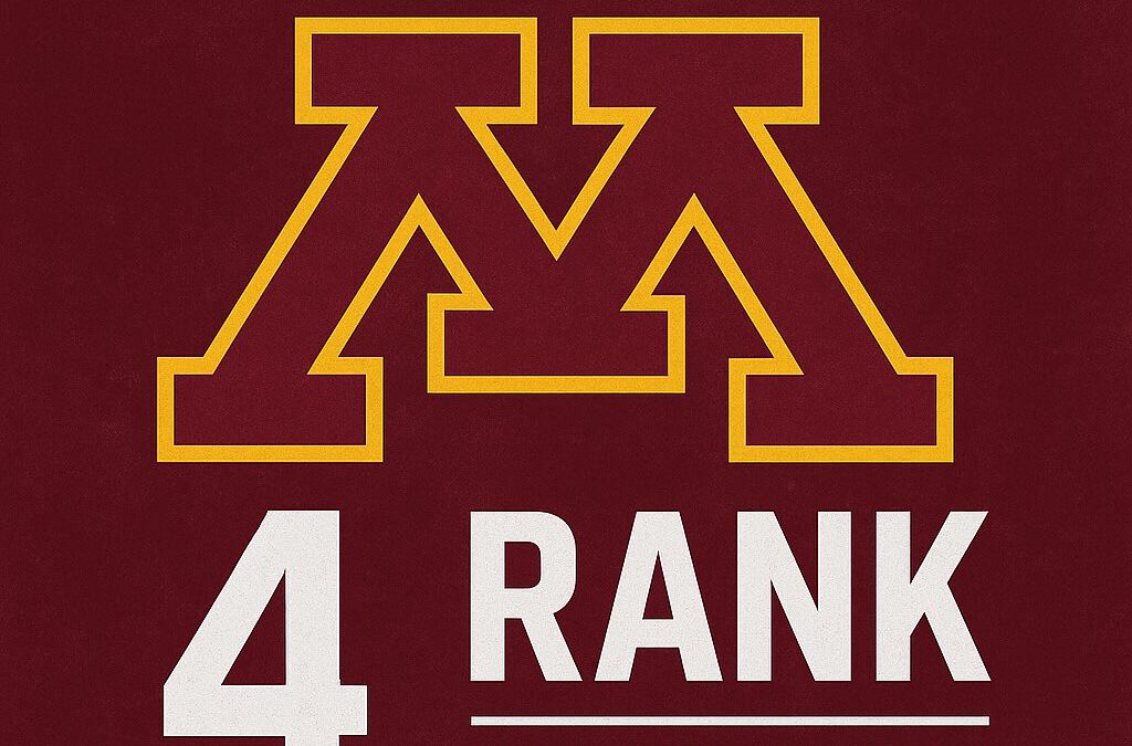 Gophers take up the 4th spot in the central in the first rankings.